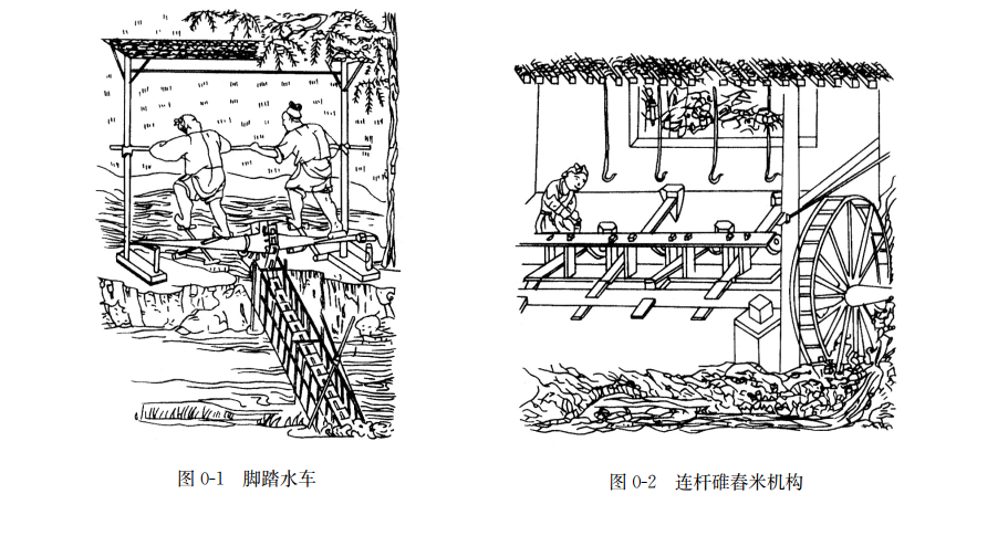 機械傳動的發(fā)展史