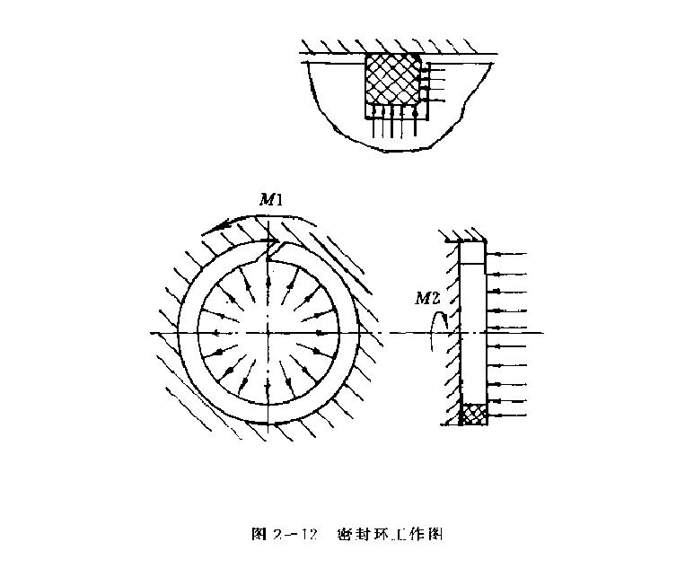 力士樂(lè)液壓馬達(dá)的密封環(huán)工作圖